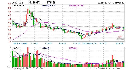 可川科技