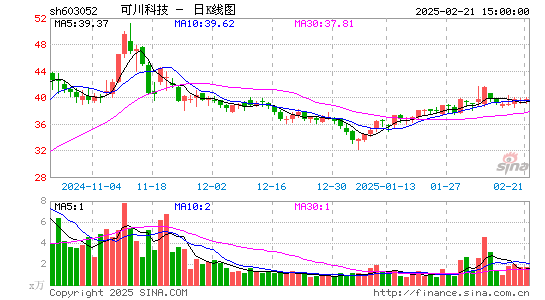 可川科技