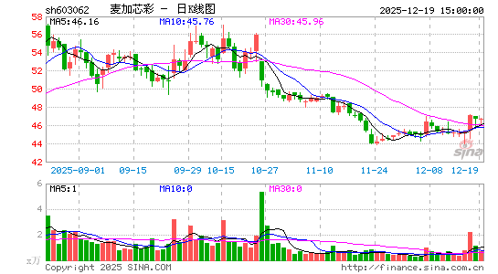 ����о��