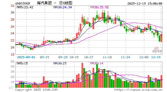 �������F