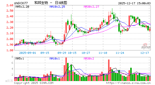 �Ͱ�����