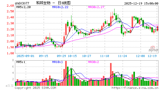 �Ͱ�����