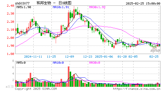 和邦生物