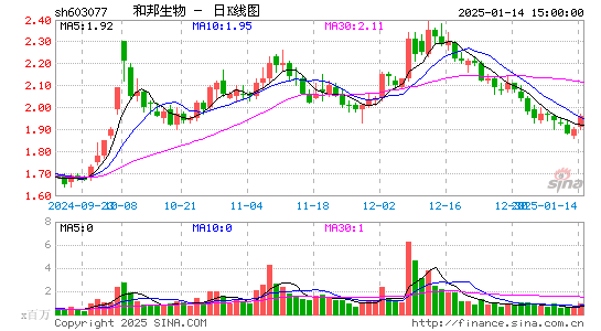 和邦生物