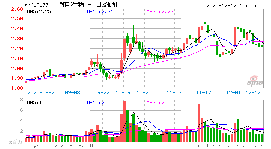 �Ͱ�����