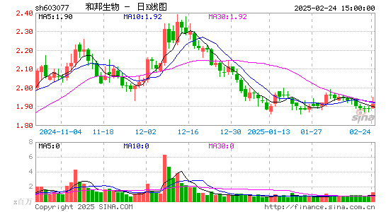 和邦生物