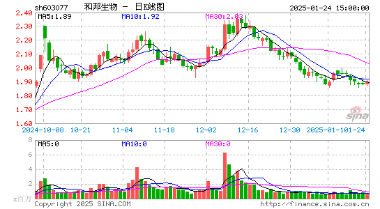 和邦生物