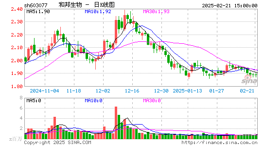 和邦生物