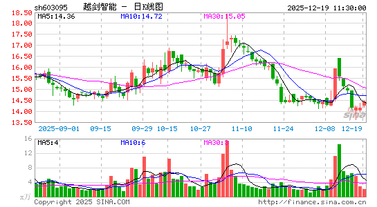 Խ������