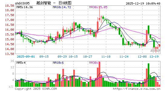 Խ������