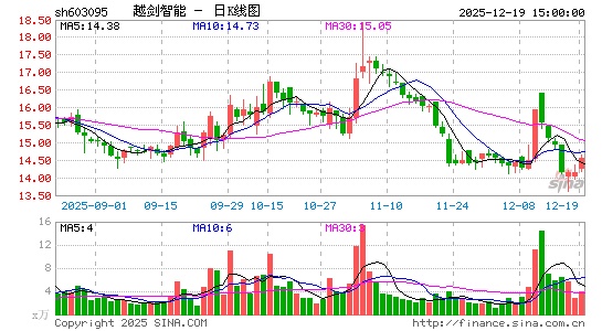 Խ������