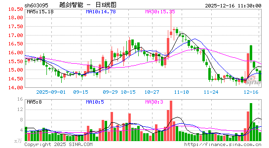 Խ������