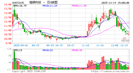 �����Ƽ�