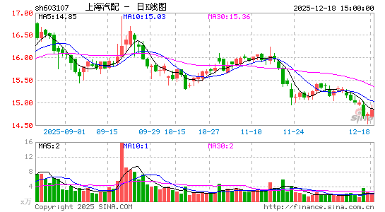 �Ϻ�����