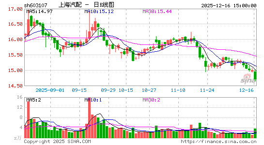 �Ϻ�����