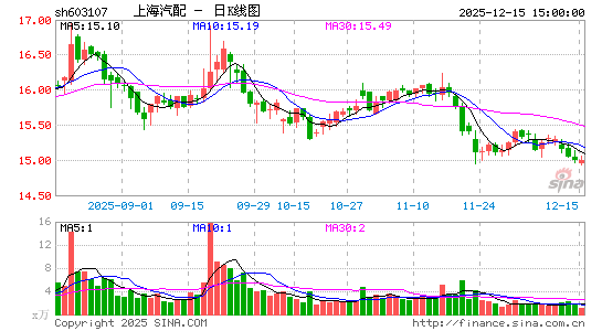 �Ϻ�����