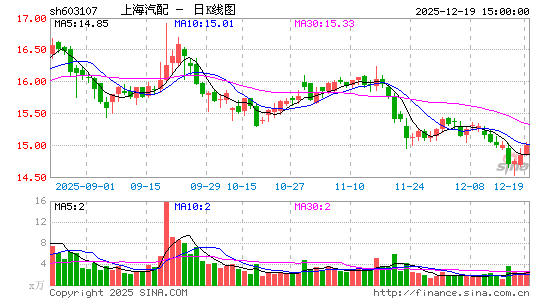 �Ϻ�����