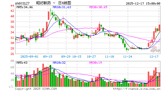 ������ˎ