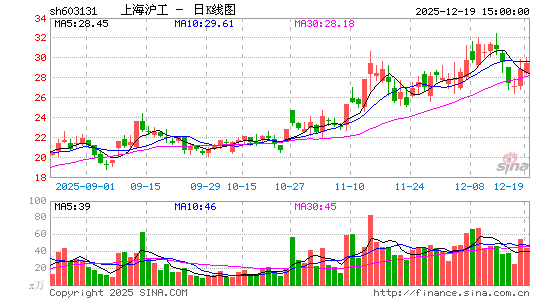 �Ϻ�����