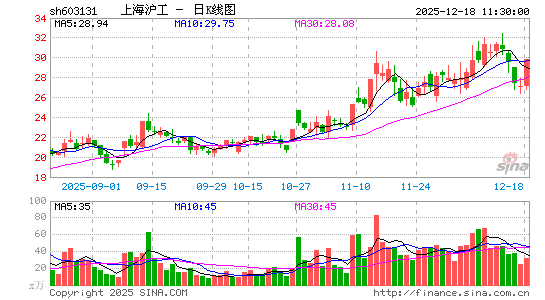 �Ϻ�����