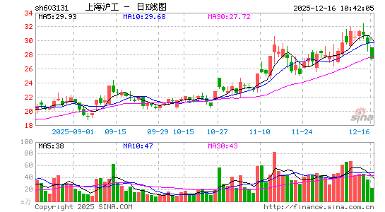 �Ϻ�����