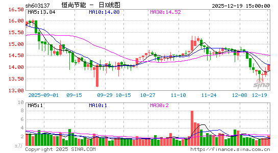 ���й���