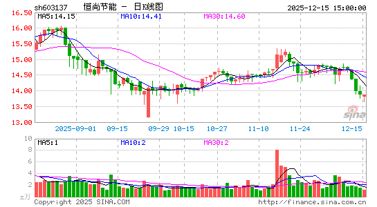 ���н���