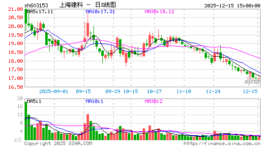 �Ϻ�����