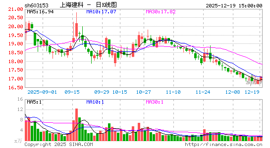 �Ϻ�����