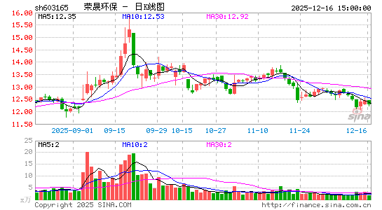 ���ɻ���