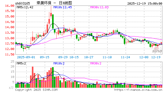 ���ɻ���