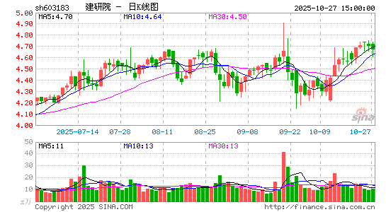 Ժ