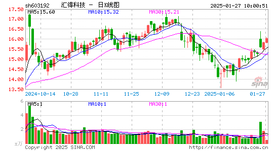 汇得科技