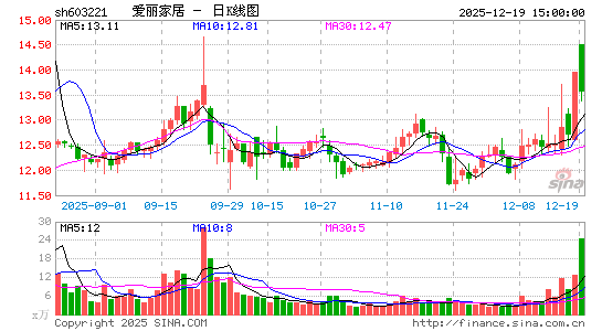 �����Ҿ�