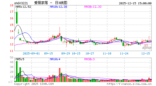 �����Ҿ�