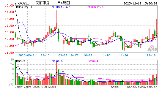 �����Ҿ�