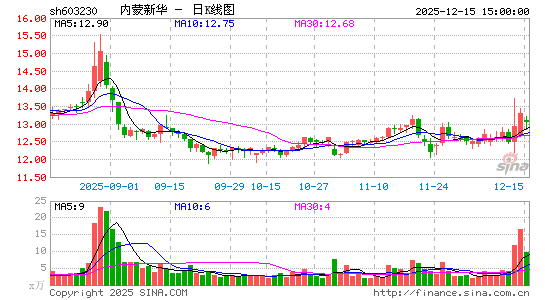 ��(n��i)�����A