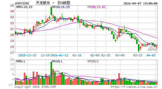 �����ɷ�