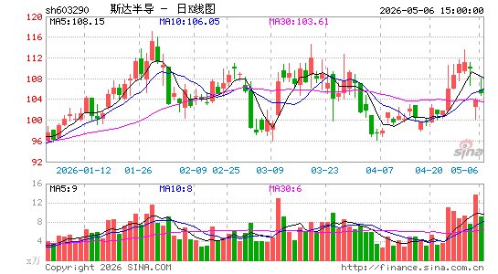 ˹��뵼