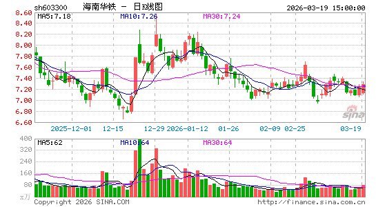 ���ϻ���