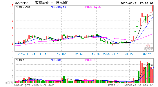 华铁应急