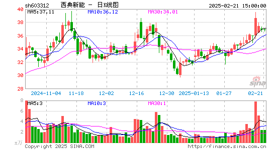 西典新能