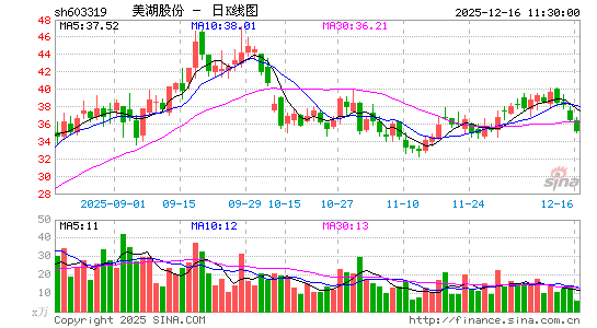 �����ɷ�