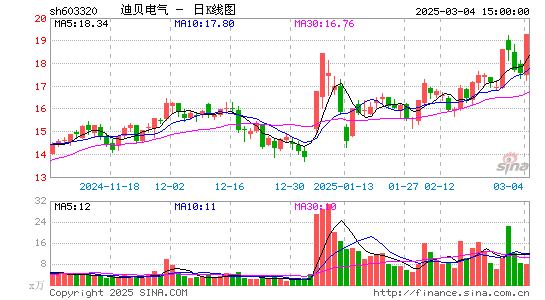 迪贝电气