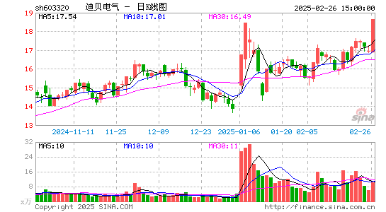 迪贝电气