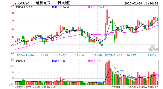 迪贝电气