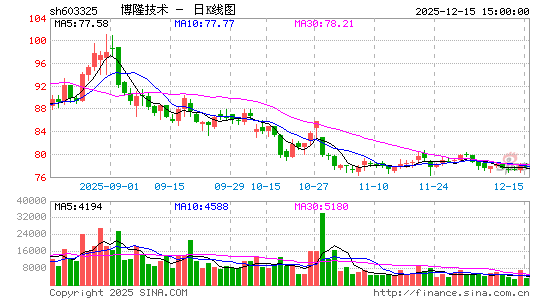 ��¡����