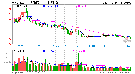 ��¡����