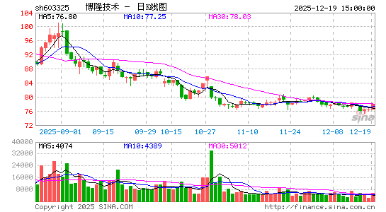 ��¡����