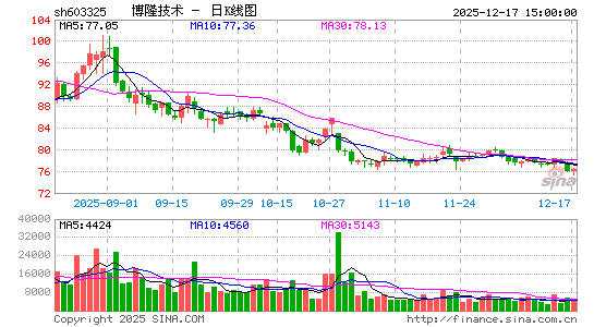 ��¡����